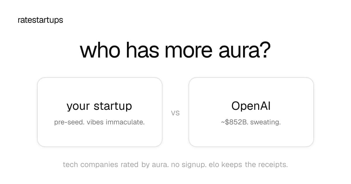 ratestartups
