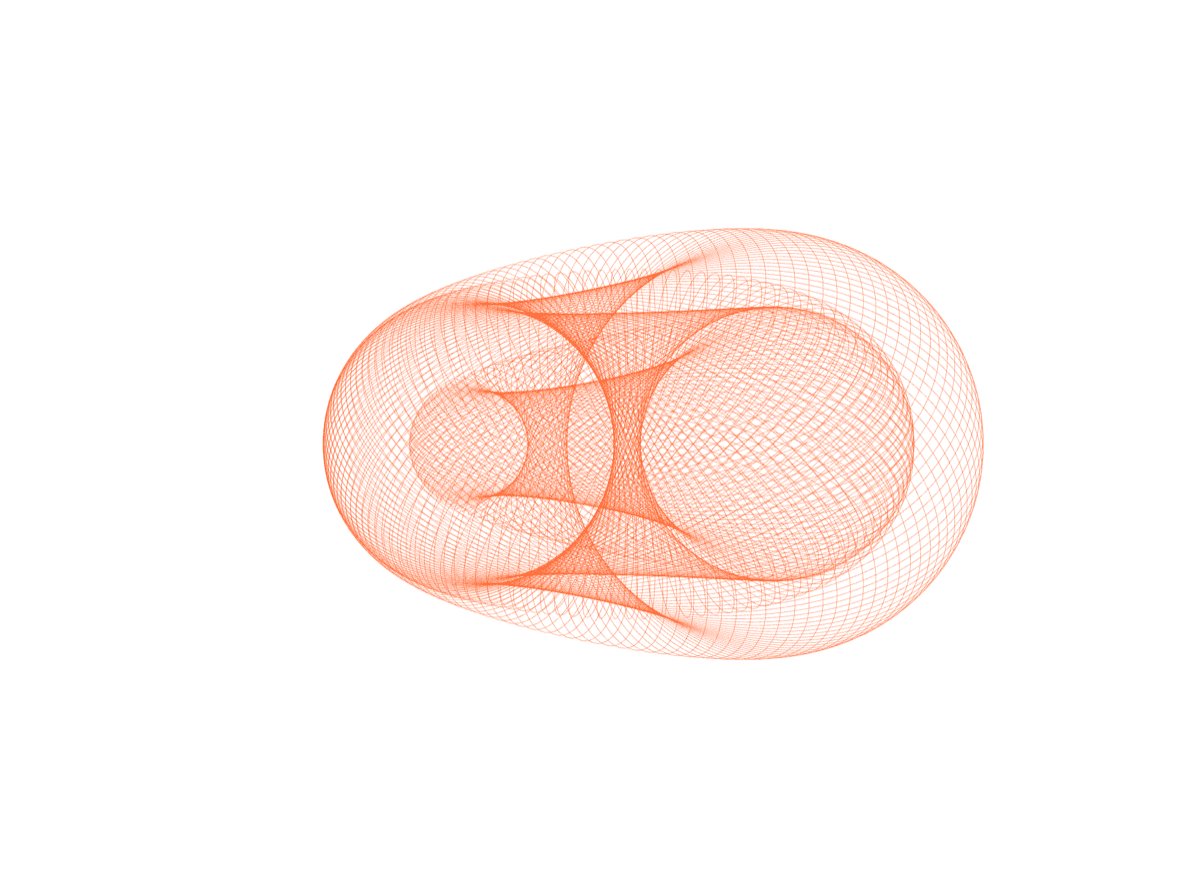 Hypercycles