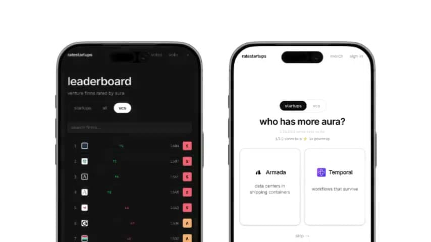 ratestartups.com
