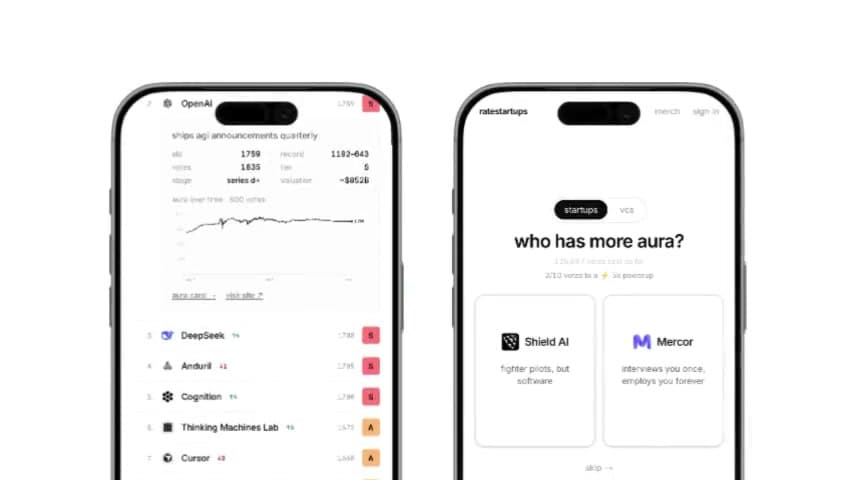 ratestartups.com