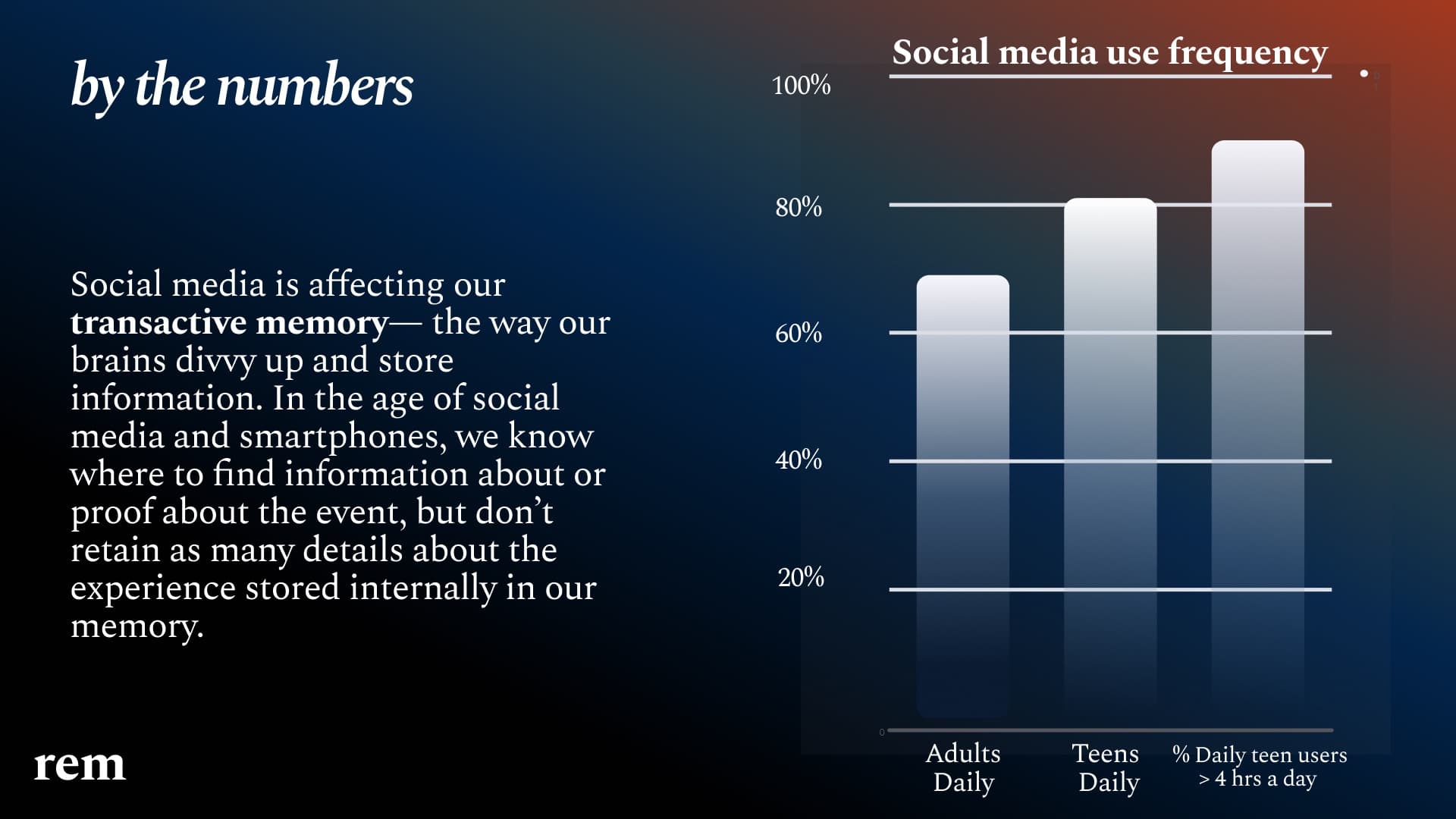 rem: figbuild 2026